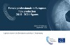 Female professionals in European film production - 2015 - 2024 figures