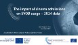 The impact of cinema admissions on SVOD usage – 2024 data