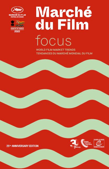 FOCUS – Tendances du marché mondial du film