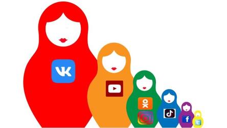 Regulation of social media in Russia